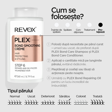Revox B77 PLEX Bond Smoothing Crème. Step 6 crema de netezire pentru intarirea parului