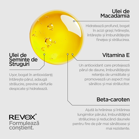 Revox B77 PLEX Bond Repairing Oil. Step 7 ulei hrănitor pentru un par stralucitor si catifelat