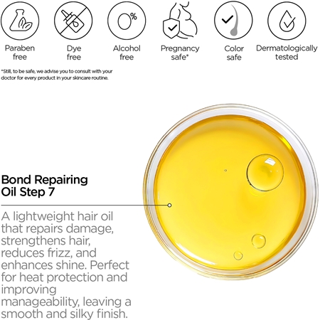 Revox B77 PLEX Bond Repairing Oil. Step 7 nährendes Öl für glänzendes und geschmeidiges Haar