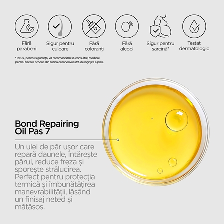 Revox B77 PLEX Bond Repairing Oil. Step 7 ulei hrănitor pentru un par stralucitor si catifelat