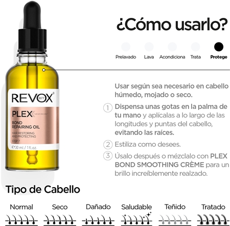 Revox B77 PLEX Bond Repairing Oil. Step 7 aceite nutritivo para dar brillo y suavidad al cabello