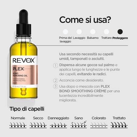 Revox B77 PLEX Bond Repairing Oil. Step 7 olio nutriente per capelli brillanti e morbidi