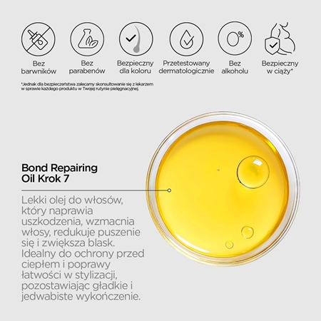 Revox B77 PLEX Bond Repairing Oil. Step 7 olejek odżywczy do nabłyszczania i zmiękczania włosów