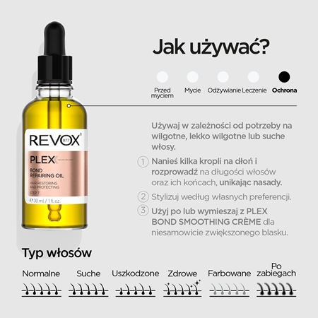 Revox B77 PLEX Bond Repairing Oil. Step 7 olejek odżywczy do nabłyszczania i zmiękczania włosów