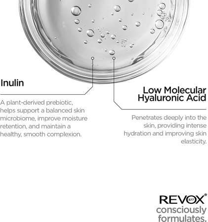 Revox B77 Just Hyaluronic Acid 3% Niisutav ja puhastav geel näole
