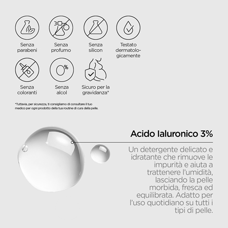 Revox B77 Just Hyaluronic Acid 3% gel detergente idratante per il viso