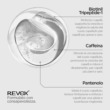 Revox B77 JUST Multi Peptides for Hair siero per ripristinare la densità dei capelli