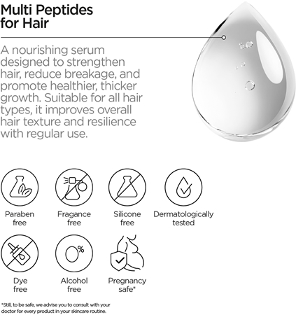 Revox B77 JUST Multi Peptides for Hair Serum für die Erneuerung der Haardichte