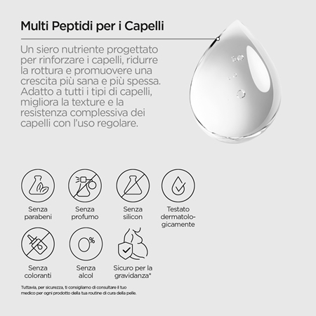 Revox B77 JUST Multi Peptides for Hair siero per ripristinare la densità dei capelli