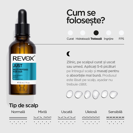 Revox B77 JUST Multi Peptides for Hair ser pentru a restabili densitatea parului