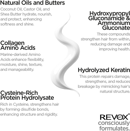 Revox B77 PLEX Hair Rebuilding System Set for Salon & Home комплект за увредена и боядисана коса