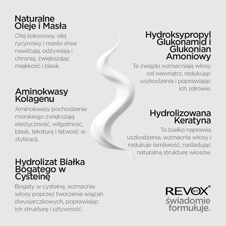 Revox B77 PLEX Hair Rebuilding System Set for Salon & Home zestaw do włosów zniszczonych i farbowanych