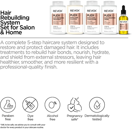 Revox B77 PLEX Hair Rebuilding System Set for Salon & Home комплект за увредена и боядисана коса