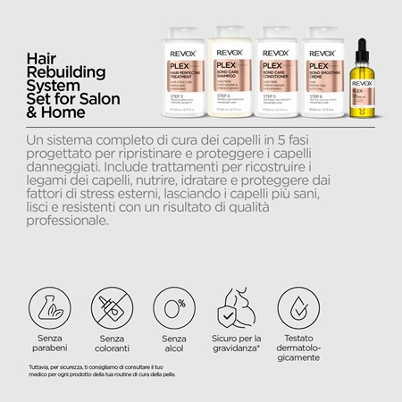 Revox B77 PLEX Hair Rebuilding System Set for Salon & Home set per capelli rovinati e tinti