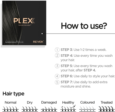 Revox B77 PLEX Hair Rebuilding System Set for Salon & Home комплект за увредена и боядисана коса