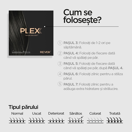 Revox B77 PLEX Hair Rebuilding System Set for Salon & Home set pentru par deteriorat si vopsit