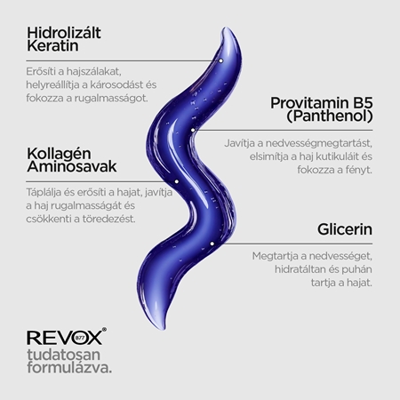 Revox B77 PLEX Blonde Boost Shampoo. Step 4B sampon a sárga tónusok neutralizálására szőke hajra