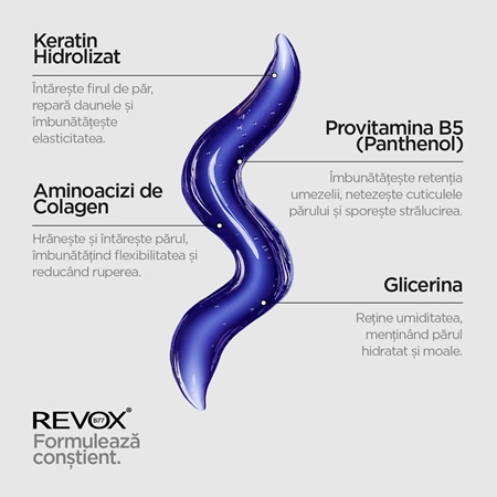 Revox B77 PLEX Blonde Boost Shampoo. Step 4B șampon pentru neutralizarea tonurilor de galben pentru par blond