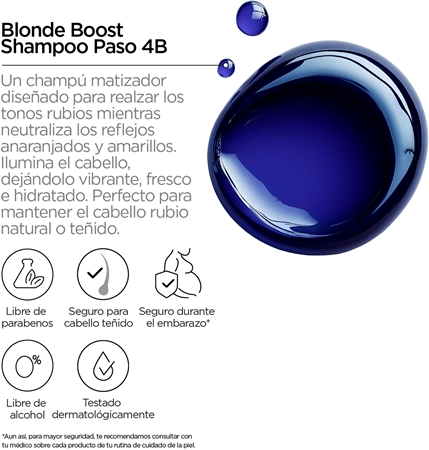 Revox B77 PLEX Blonde Boost Shampoo. Step 4B champú para neutralizar el tono amarillo para cabello rubio