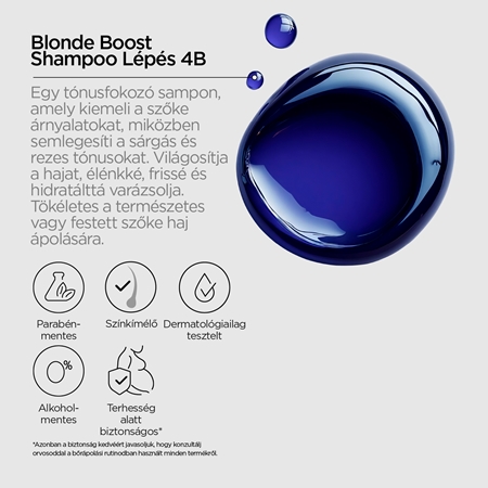 Revox B77 PLEX Blonde Boost Shampoo. Step 4B sampon a sárga tónusok neutralizálására szőke hajra
