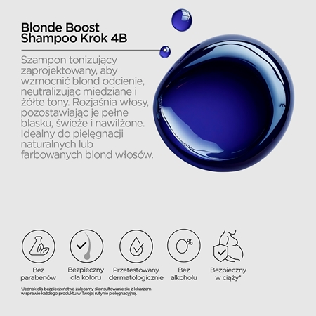 Revox B77 PLEX Blonde Boost Shampoo. Step 4B szampon neutralizujący żółte odcienie do włosów blond