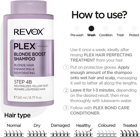 Revox B77 PLEX Blonde Boost Shampoo. Step 4B šampon za nevtralizacijo rumenih tonov za blond lase