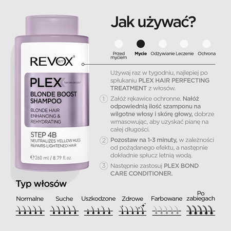 Revox B77 PLEX Blonde Boost Shampoo. Step 4B szampon neutralizujący żółte odcienie do włosów blond
