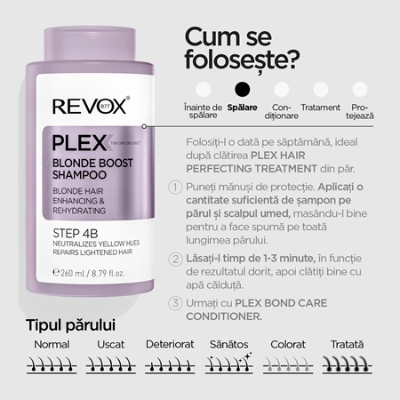 Revox B77 PLEX Blonde Boost Shampoo. Step 4B șampon pentru neutralizarea tonurilor de galben pentru par blond