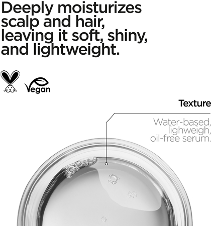 Revox B77 JUST Hyaluronic Acid 2% for Hair sérum hydratant cheveux et cuir chevelu