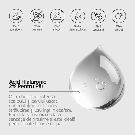 Revox B77 JUST Hyaluronic Acid 2% for Hair ser hidratant pentru par si scalp