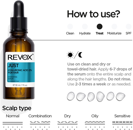 Revox B77 JUST Hyaluronic Acid 2% for Hair sérum hydratant cheveux et cuir chevelu