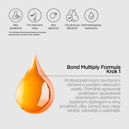Revox B77 PLEX Bond Multiply Formula. Step 1 ochranná péče pro poškozené, chemicky ošetřené vlasy