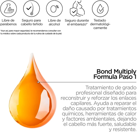 Revox B77 PLEX Bond Multiply Formula. Step 1 cuidado protector para cabello dañado, químicamente tratado