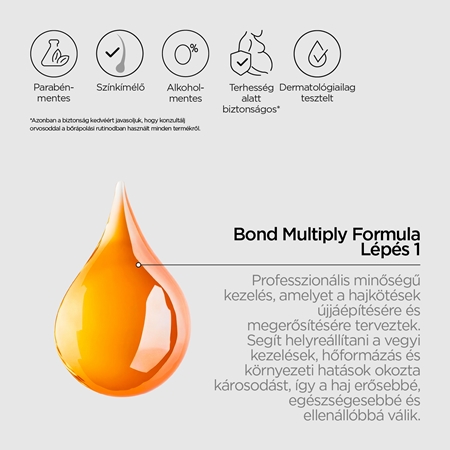 Revox B77 PLEX Bond Multiply Formula. Step 1 védő ápolás sérült, vegyileg kezelt hajra