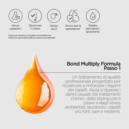 Revox B77 PLEX Bond Multiply Formula. Step 1 trattamento protettivo per capelli rovinati, trattati chimicamente