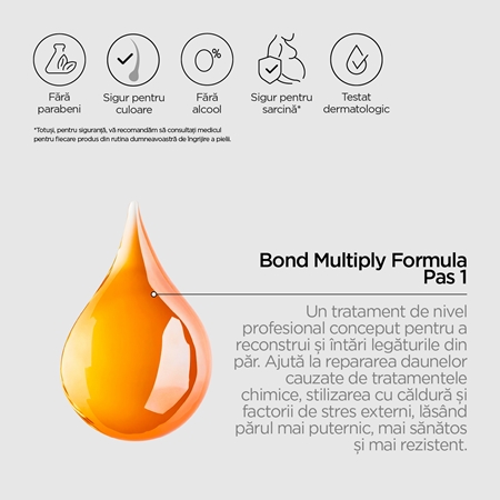 Revox B77 PLEX Bond Multiply Formula. Step 1 Ingrijire protectoare pentru par degradat sau tratat chimic