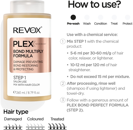 Revox B77 PLEX Bond Multiply Formula. Step 1 zaščitna nega za poškodovane in kemično obdelane lase