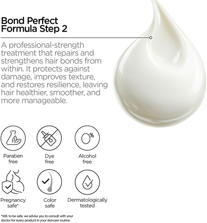 Revox B77 PLEX Bond Perfect Formula. Step 2 krepilna nega po kemični obdelavi las