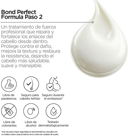 Revox B77 PLEX Bond Perfect Formula. Step 2 tratamiento fortificante para después de un tratamiento químico en el cabello