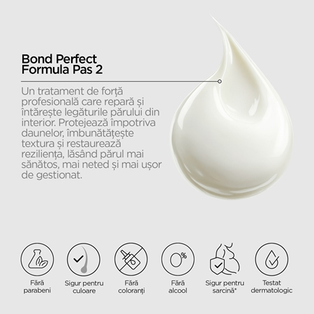 Revox B77 PLEX Bond Perfect Formula. Step 2 ingrijire consolidata dupa tratarea chimica a parului