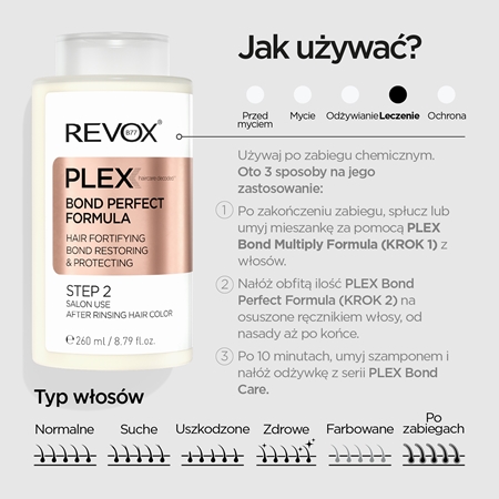 Revox B77 PLEX Bond Perfect Formula. Step 2 pielęgnacja wzmacniająca po chemicznej ingerencji we włosy