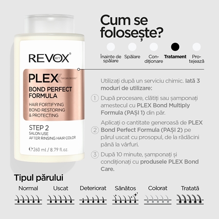 Revox B77 PLEX Bond Perfect Formula. Step 2 ingrijire consolidata dupa tratarea chimica a parului