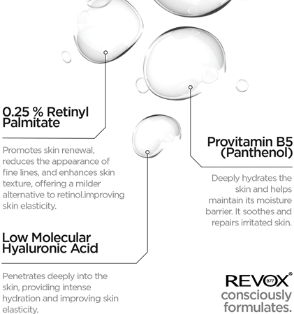 Revox B77 JUST Retinol toner for skin rejuvenation