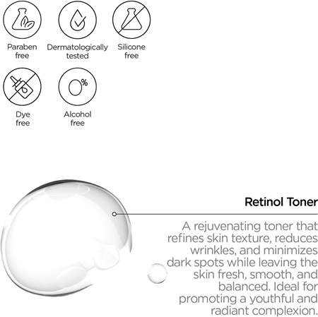 Revox B77 JUST Retinol toner for skin rejuvenation