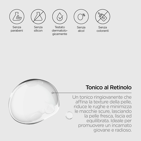 Revox B77 JUST Retinol lozione tonica per ringiovanire la pelle