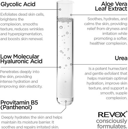 Revox B77 Just Glycolic Acid 7% lotion tonique exfoliante douce