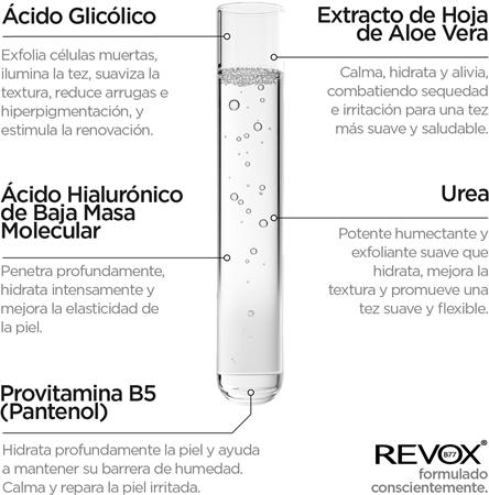 Revox B77 Just Glycolic Acid 7% tónico exfoliante suave