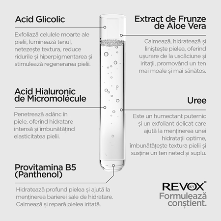 Revox B77 JUST Glycolic Acid 7% tonic exfoliant delicat