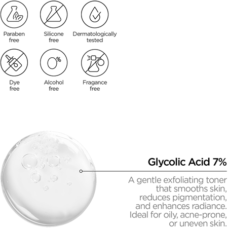 Revox B77 Just Glycolic Acid 7% lotion tonique exfoliante douce