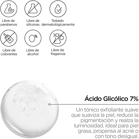 Revox B77 Just Glycolic Acid 7% tónico exfoliante suave